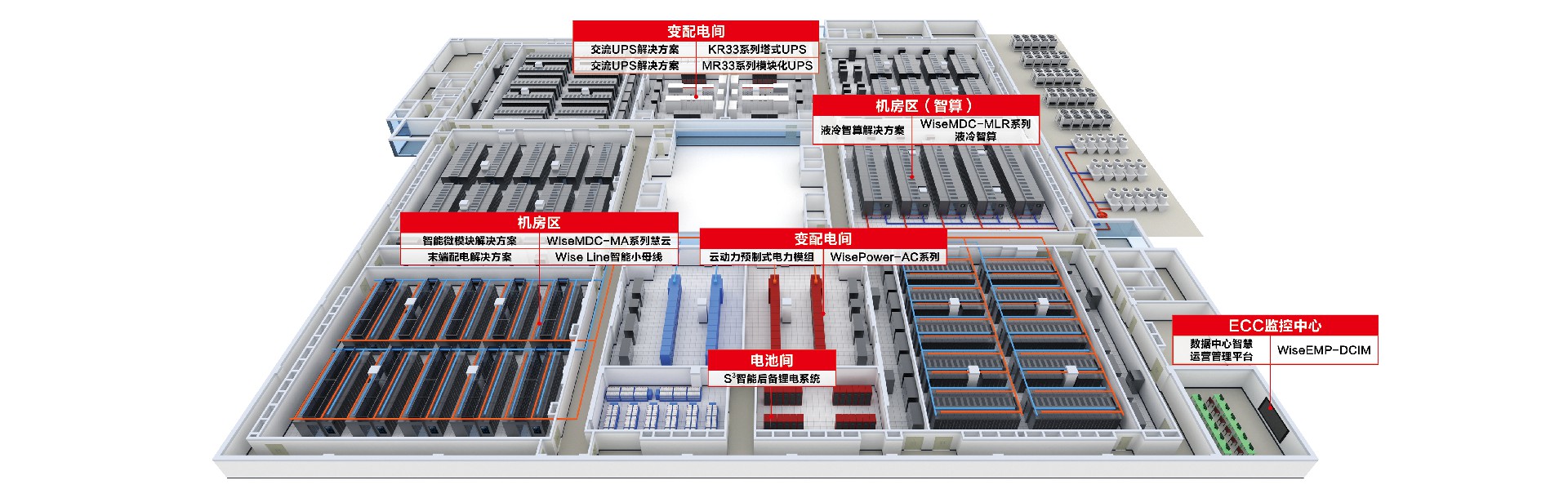 金融数据中心解决方案场景_1725009178191.jpg